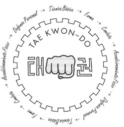 Composicin de Tae Kwon-Do